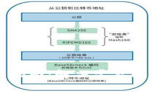 Bitp钱包使用指南：解决常见问题与故障排除