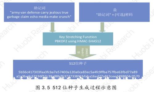 比特币钱包登录指南：安全、便捷、快速的方式