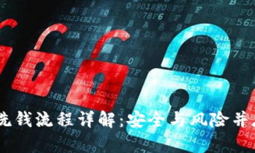 TP钱包USDT洗钱流程详解：安全与风险并存的操作指南