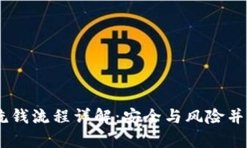 TP钱包USDT洗钱流程详解：安全与风险并存的操作指南
