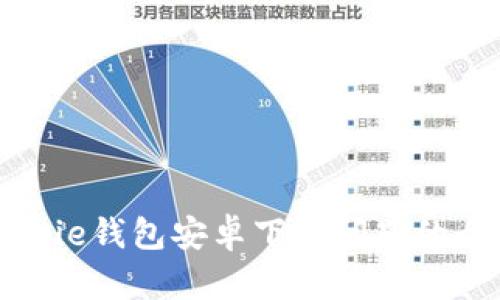 解决Bitpie钱包安卓下载问题的全面指南