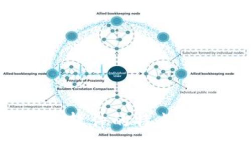 Web3社交软件的特点与未来趋势