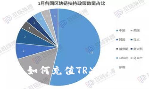 比特派钱包如何充值TRX：详细步骤与指南