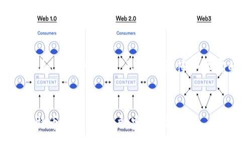 请注意，此内容为模拟生成的示例，无法保证符合真实的标准或准确性。


如何创建和管理比特币钱包子账户：完全指南