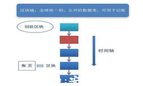 
比特派钱包清退须知：安全性分析与使用建议