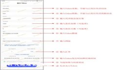 Web3时代的爆发：未来几年的行业潜力与发展趋势