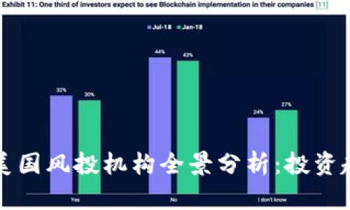 2023年Web3美国风投机构全景分析：投资趋势与未来展望