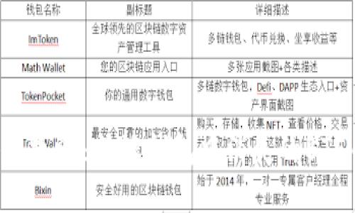 如何找回b特派钱包中消失的BTF币？