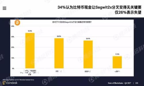 深入解析比特派钱包的用户体验