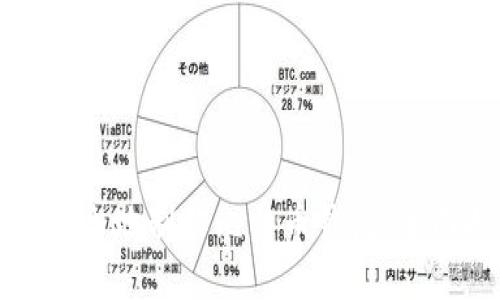 如何安全地制作比特币钱包：全面指南