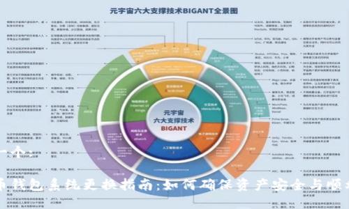 思考一个:

比特币钱包系统更换指南：如何确保资产安全与顺利转移