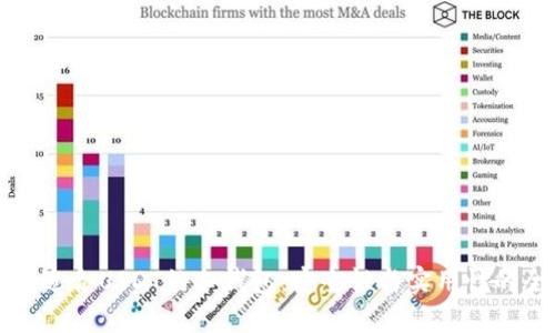如何选择适合USDT的冷钱包：安全性与实用性的全面指南