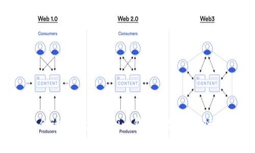如何选择合适的Token.im钱包USDT主链：完整指南