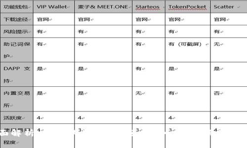 全面解析Web3浏览器：引领去中心化互联网的未来