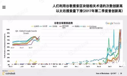 为什么冷钱包不支持USDT？全面解析冷钱包的特性与应用