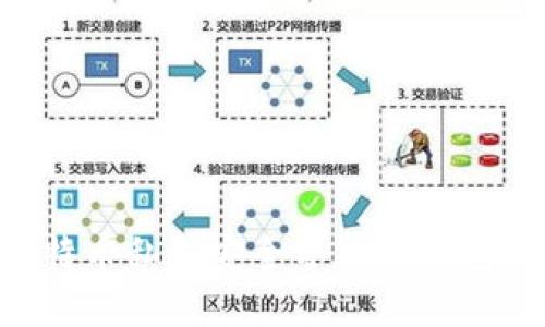 如何将比特币私钥安全导入冷钱包：详细指南