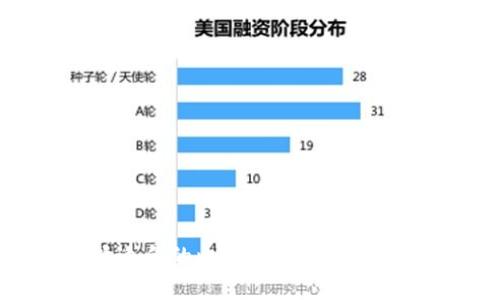 如何选择适合的比特币软件钱包：终极指南