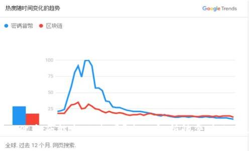 Bitpie被盗后能找回来吗？全面解析恢复流程与风险