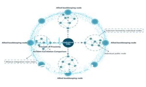 Web3：未来互联网的全新生态系统与发展前景