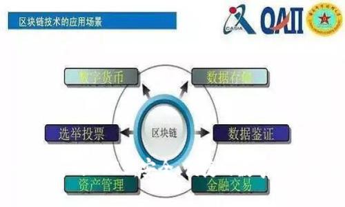 BitKeep钱包官网2025：安全、便捷的数字资产管理新选择