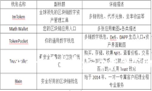 欧易比特币钱包使用指南：安全存储你的数字资产