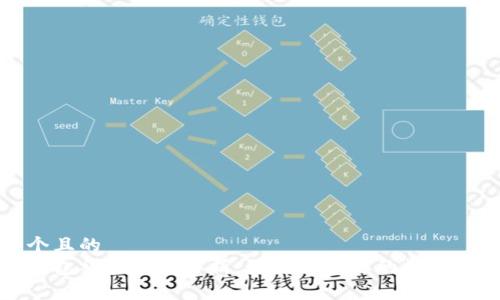 思考一个且的  
比特派钱包被盗原因解析：如何保护你的数字资产安全