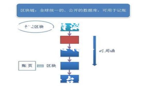 
比特派HBTC链：如何在数字货币投资中获得优势
/


比特派, HBTC链, 数字货币, 投资策略
/guanjianci

什么是比特派和HBTC链？
比特派是一款针对数字货币市场的多功能钱包应用，它不仅支持多种数字货币的存储和管理，还提供交易、去中心化金融（DeFi）等多项服务。相比于传统钱包，比特派在用户体验、安全性及功能上都进行了创新，旨在为用户提供方便快捷的数字资产管理方式。

而HBTC链则是比特派平台的重要组成部分，作为一种新兴的区块链技术，它通过高效的共识机制和快速的交易确认时间，确保了用户在链上的资产交易安全与流畅。HBTC链不仅提升了比特派的交易效率，还为用户提供了一种比较稳定且高效的数字货币交易环境。

为何选择比特派和HBTC链进行投资？
数字货币市场波动较大，投资者需要明智地选择平台，以实现投资收益。比特派和HBTC链的优势在于其强大的安全性能和稳定性。首先，比特派的多层安全机制确保了用户资产的安全性。其次，HBTC链通过高频交易、低延迟处理等特性，提升了用户的交易体验。

此外，比特派还提供了一系列投资工具，例如市场分析、投资组合管理等，这些工具可以帮助投资者做出更明智的决策。而HBTC链的高吞吐量和低手续费，使得投资者在交易时能够获得更大的利润空间。基于这些特点，很多投资者选择了比特派和HBTC链作为其数字货币投资的主要平台。

比特派和HBTC链的安全特性
安全性是数字货币投资中最重要的一环。比特派在安全防护方面采取了多重措施，包括用户身份验证、交易监控以及资产保险等。用户的私钥保存在本地设备中，避免了被黑客攻击的风险。

而HBTC链利用智能合约和加密技术，为用户每一笔交易提供了确保，这使得非法交易几乎不可能发生。与其他链相比，HBTC链在交易过程中采用的共识机制大大降低了被攻击的风险。因此，对于投资者来说，选择比特派和HBTC链，是一种相对安全的选择。

如何在比特派平台上进行交易？
在比特派平台上进行交易，首先用户需要下载并安装比特派钱包应用，注册账户并进行身份验证。注册完成后，用户可以将资产存入钱包，接着便可以选择HBTC链进行交易。比特派提供了友好的用户界面，使得交易过程更加。

用户可以在平台上查看各种数字货币的实时行情，并根据市场动态做出交易决策。平台的交易功能不仅支持现货交易，还提供了合约交易等多样化选择，为用户提供了丰富的投资机会。在交易完成后，用户可以随时追踪资产变化，确保自己的投资组合管理得当。

比特派与其他数字货币平台的比较
市场上存在许多数字货币交易平台，每个平台都有自身的优缺点。比特派凭借其平台内置的HBTC链，提供了更高效率的交易体验。同时，用户在比特派上的操作也更为便捷，相较于某些传统平台需要复杂的验证流程，比特派的用户友好性使得新手用户也能够迅速上手。

此外，比特派的费用相对较低，无论是在充值、提现还是交易过程中，用户都能享受到较低的手续费，这也是比特派受到广泛欢迎的原因之一。综合来看，如果用户希望在安全及操作便利性上有所妥协，比特派无疑是一个值得尝试的平台。

未来比特派与HBTC链的发展趋势
随着区块链技术的不断发展，数字货币市场的改革日趋迅速。比特派和HBTC链在这个过程中也将不断创新与调整，以适应市场需求。未来，比特派有可能引入更多的DeFi项目和NFT（非同质化代币），以增加用户的投资机会，吸引更多的用户加入。

此外，HBTC链也可能通过技术升级提升其交易速度和安全性，与其他链进行更深入的技术合作，进一步巩固自身在市场上的地位。综合来看，比特派与HBTC链未来将会成为数字货币市场的重要参与者，为投资者带来更多的机会与可能性。

总结
比特派和HBTC链的组合，为用户提供了一种高效、安全且多功能的数字货币投资选择。无论是投资新手还是经验丰富的交易者，都能在这个平台上找到适合自己的投资策略。随着市场的不断发展，比特派与HBTC链结合的模式有望引领未来数字货币投资的新潮流。