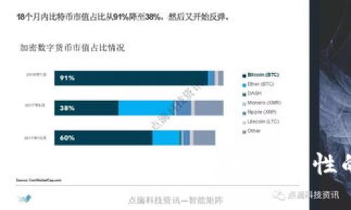 优质比特币钱包设置：全面提升安全性的实用指南