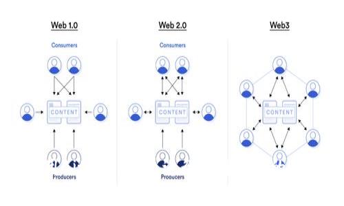 如何使用BitKeep钱包进行跨链转币的详细指南