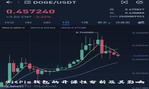 BitPie钱包的开源性分析及其影响