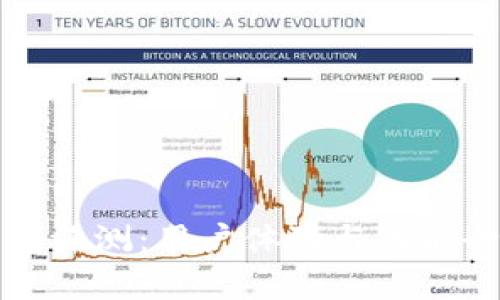 BitP钱包评测：用户体验与功能全面分析