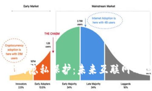Web3时代的隐私保护：未来互联网的核心要素