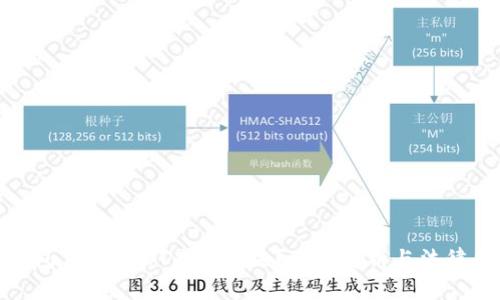 冷钱包交易USDT是否合法？全面解析与法律风险