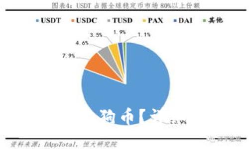 如何在B特派买入狗狗币？详细指南与实用技巧