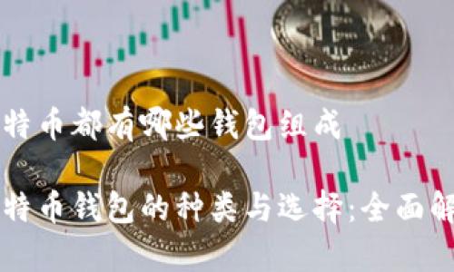 比特币都有哪些钱包组成

比特币钱包的种类与选择：全面解析