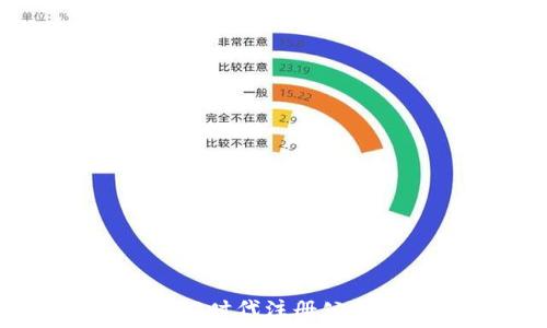 
如何在Web3时代注册公司：全面指南