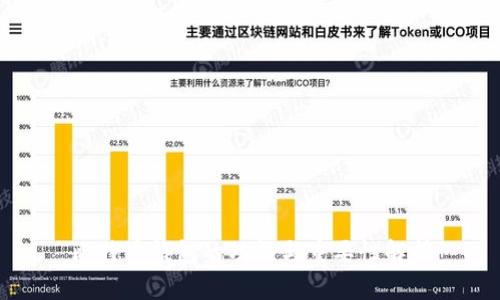 比特币钱包的功能与重要性解析