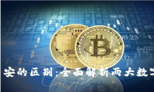 “B特派与币安的区别：全面解析两大数字货币平台”