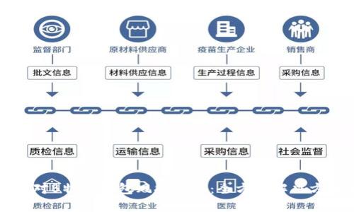 如何应对B特派钱包风控问题：全方位解决方案解析