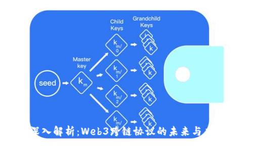 深入解析：Web3跨链协议的未来与应用