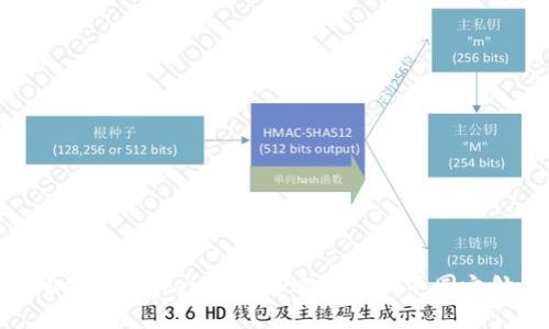 比特币与Web3：理解这两者的不同之处