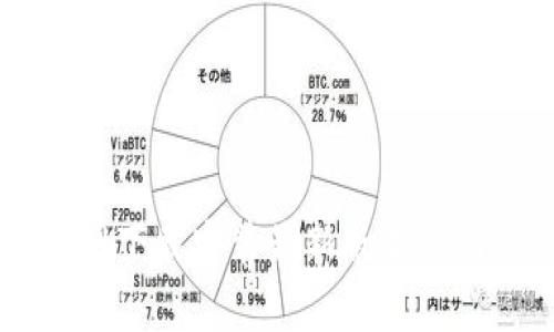 如何从官网下载安装最新版本的Bitpie钱包