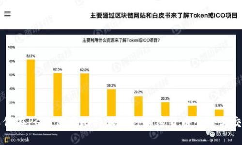 如何在PC端使用比特派进行加密货币管理与交易