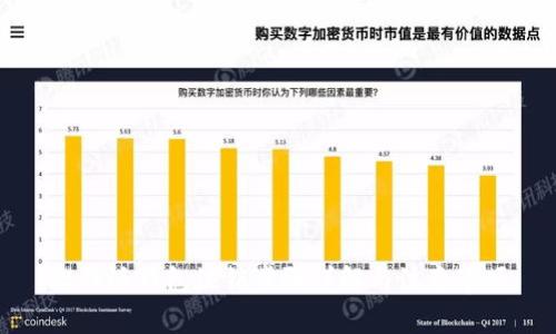 比特派钱包注销步骤详解与注意事项