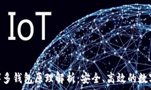   
比特派（Bitpie）多钱包原理解析：安全、高效的数字资产管理方案