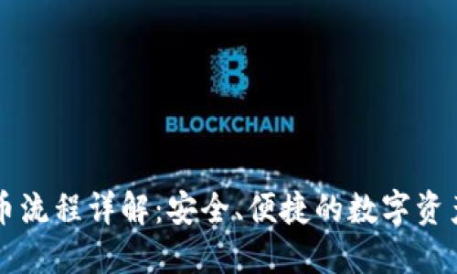 比特派提币流程详解：安全、便捷的数字资产转移方式