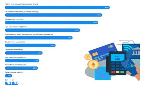 
深度解析Web3增长策略：推动去中心化未来的关键方法