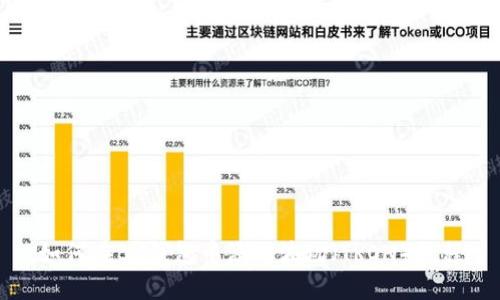 如何在BK钱包中添加波场（TRON）教程