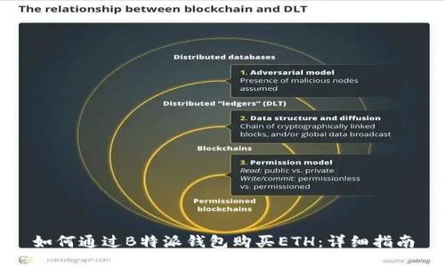 如何通过B特派钱包购买ETH：详细指南