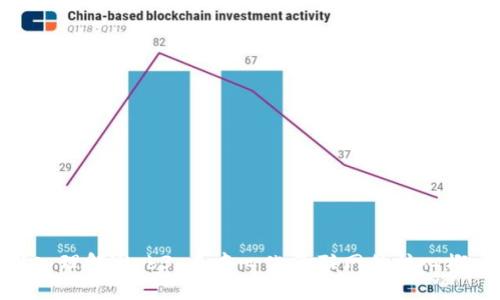 深入理解Web3：去中心化互联网的核心概念